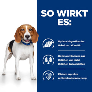 r/d Trockenfutter für Hunde mit Huhn Wie es wirkt