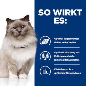 r/d Katzen Trockenfutter mit Huhn Wie es wirkt