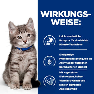 i/d Kätzchenfutter Wie es wirkt