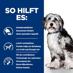 ON-Care Hunde Trockenfutter mit Huhn Wie es hilft