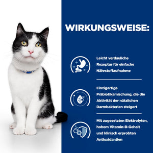 i/d Nassfutter für Katzen mit Huhn Wie es wirkt