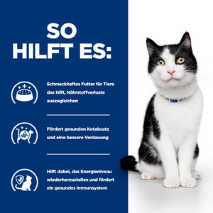 i/d Nassfutter für Katzen mit Huhn Wie es hilft