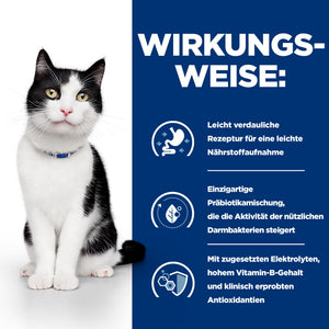 i/d Ragout für Katzen Wie es wirkt