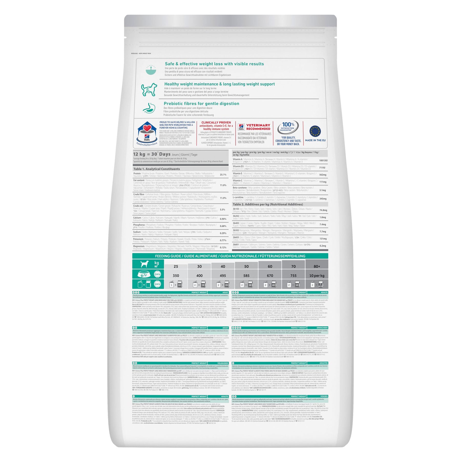 Perfect Weight Large Adult Hundefutter Packshot