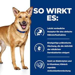 i/d Nassfutter für Hunde Truthahn Wie es wirkt