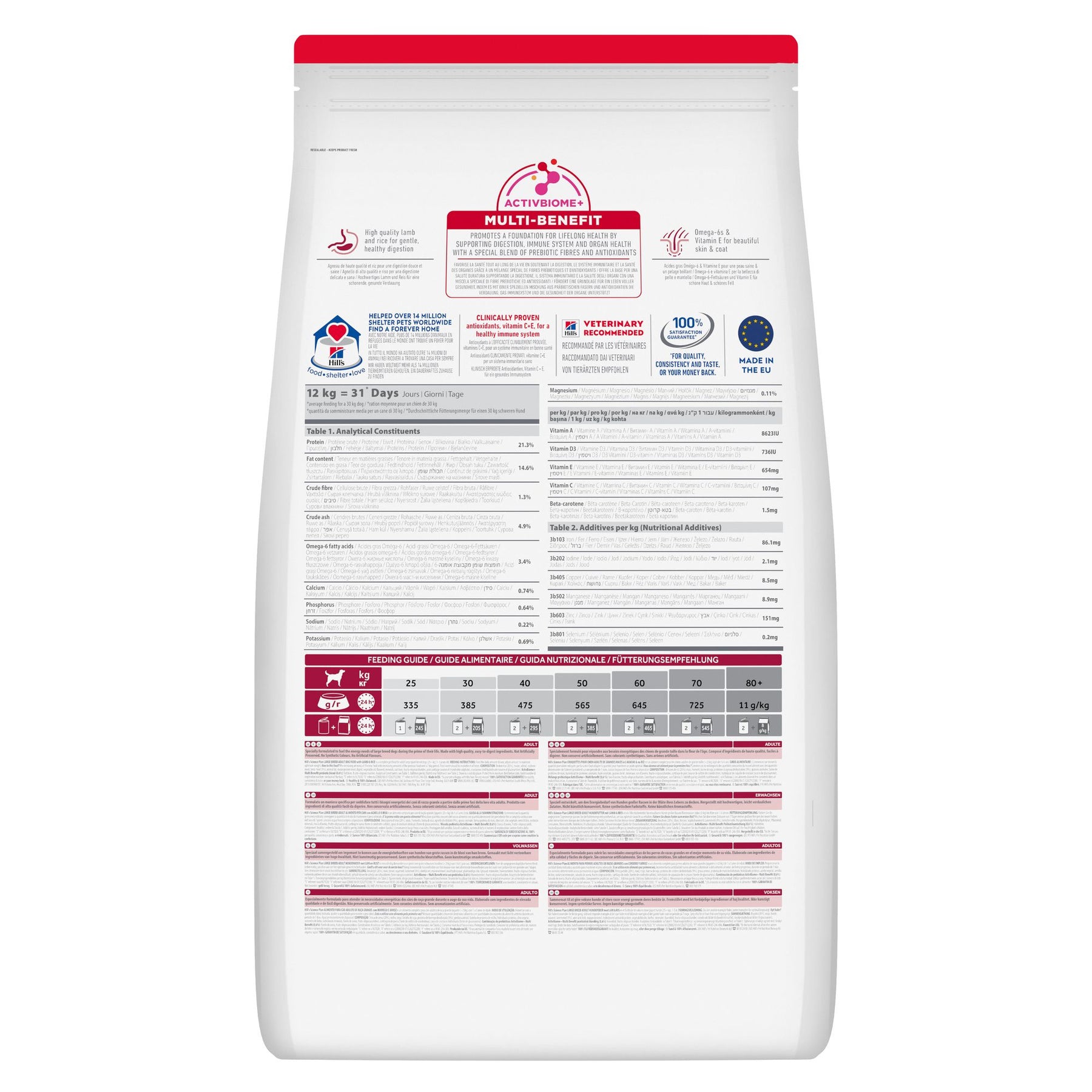 Large Breed Adult Hundefutter Packshot
