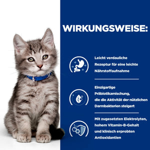 i/d Kitten Kätzchenfutter How It Works