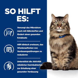 Gastrointestinal Biome Nassfutter für Katzen mit Huhn Wie es hilft