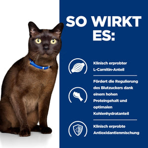 m/d Katzen Trockenfutter mit Huhn Wie es wirkt