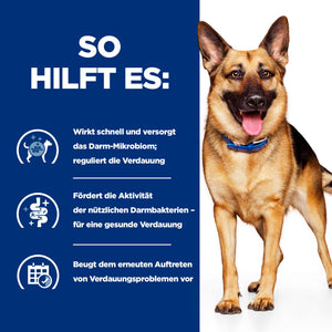 Gastrointestinal Biome Nassfutter für Hunde mit Huhn Wie es hilft