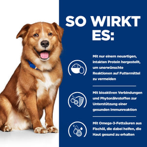 Derm Complete Hundefutter mit Ei Wie es wirkt