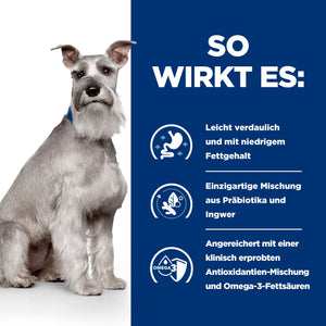 i/d Low Fat Original Hundefutter Wie es wirkt